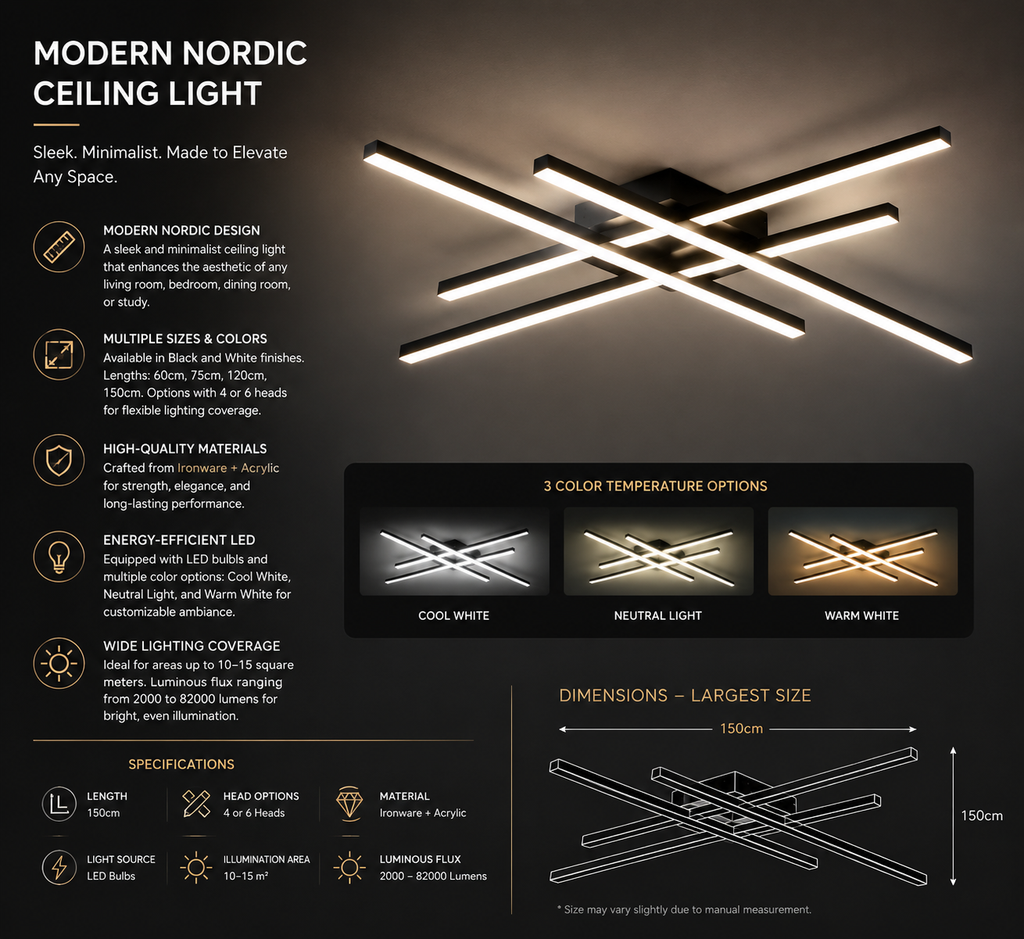 Modern LED Geometric Ceiling Light